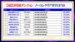 画像ギャラリー No.083のサムネイル画像 / 装姫が無料で手に入る! 「サモンズボード」の“協力マップ”もチラ見せされた,最新情報盛りだくさんの公式生放送を総まとめ