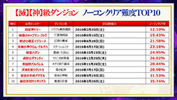 画像ギャラリー No.084のサムネイル画像 / 装姫が無料で手に入る! 「サモンズボード」の“協力マップ”もチラ見せされた,最新情報盛りだくさんの公式生放送を総まとめ