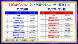 画像ギャラリー No.086のサムネイル画像 / 装姫が無料で手に入る! 「サモンズボード」の“協力マップ”もチラ見せされた,最新情報盛りだくさんの公式生放送を総まとめ