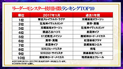 画像ギャラリー No.087のサムネイル画像 / 装姫が無料で手に入る! 「サモンズボード」の“協力マップ”もチラ見せされた,最新情報盛りだくさんの公式生放送を総まとめ