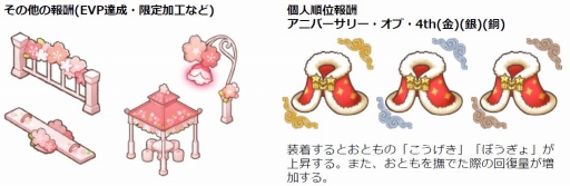 画像ギャラリー No.001のサムネイル画像 / 「楽園生活 ひつじ村」,レイドボスイベント「さくら咲くまきば物語≪後編≫」が開催