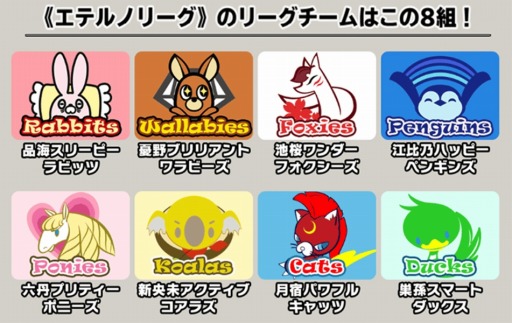 画像ギャラリー No.006のサムネイル画像 / 「スクールガールストライカーズ」新特訓イベント「第1回激突!エテルノリーグ」を開催