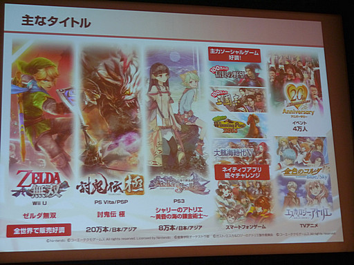 画像集#007のサムネイル/コーエーテクモホールディングスの第2四半期決算説明会が開催。「討鬼伝 極」や「ゼルダ無双」の好調により経営統合以来最高の上半期業績に