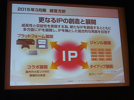 画像集#013のサムネイル/コーエーテクモホールディングスの第2四半期決算説明会が開催。「討鬼伝 極」や「ゼルダ無双」の好調により経営統合以来最高の上半期業績に