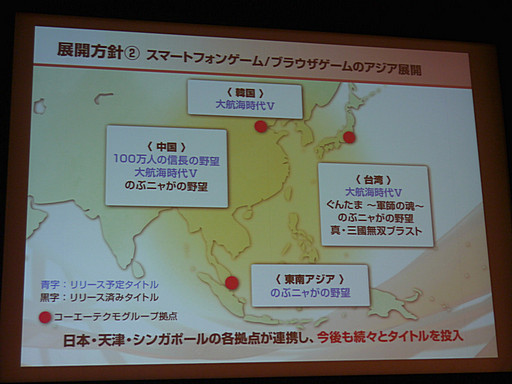 画像集#019のサムネイル/コーエーテクモホールディングスの第2四半期決算説明会が開催。「討鬼伝 極」や「ゼルダ無双」の好調により経営統合以来最高の上半期業績に