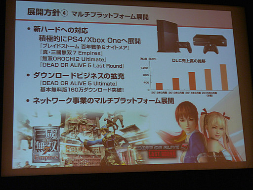 画像集#021のサムネイル/コーエーテクモホールディングスの第2四半期決算説明会が開催。「討鬼伝 極」や「ゼルダ無双」の好調により経営統合以来最高の上半期業績に