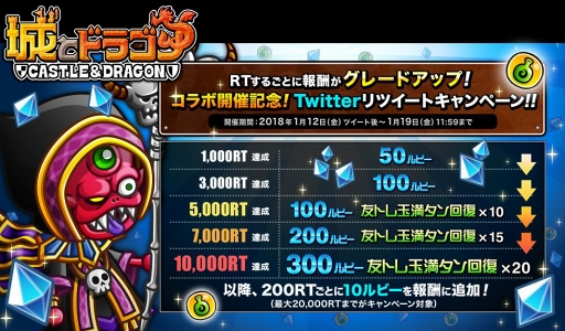 画像ギャラリー No.004のサムネイル画像 / 「城とドラゴン」,リーグPを集めて豪華報酬がゲットできるイベントを開催