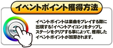 画像ギャラリー No.003のサムネイル画像 / 「AKB48 SKE48ついに公式音ゲーでました。」,新楽曲「Green Flash」が登場
