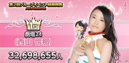 画像ギャラリー No.002のサムネイル画像 / 「AKB48 SKE48ついに公式音ゲーでました。」,争奪戦の結果が発表