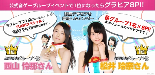 画像ギャラリー No.004のサムネイル画像 / 「AKB48グループ ついに公式音ゲーでました。」ソログラビア争奪戦(前半)の結果が公開