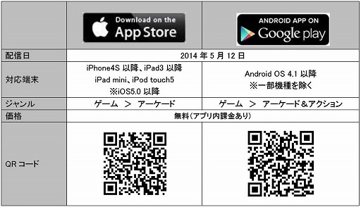 iOS/Androidԥܡ륢֥ɥ饴󥯥åפۿ
