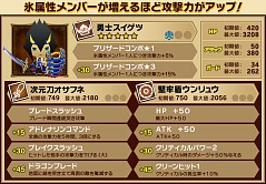 画像ギャラリー No.019のサムネイル画像 / 「ピコットキングダム」,最高難度「真王ギルガメッシュ」登場。ガチャイベントも