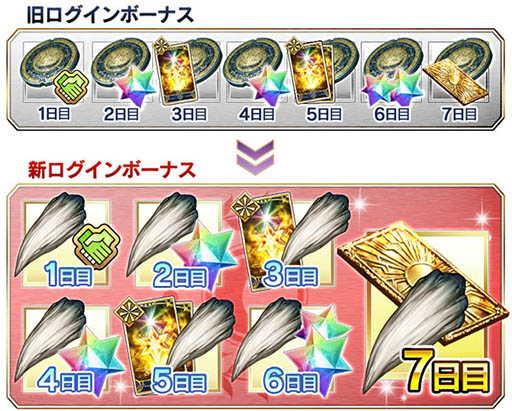 画像ギャラリー No.006のサムネイル画像 / 「Fate/Grand Order」,600万DL突破キャンペーンが6月29日17:00にスタート。ピックアップ召喚ではスカサハの出現確率がアップ