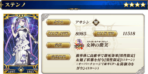 画像ギャラリー No.028のサムネイル画像 / 「Fate/Grand Order」,900万DL突破9大キャンペーンを5月24日に開始