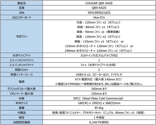 画像ギャラリー No.002のサムネイル画像 / Mini-ITX対応のコンパクトなCOUGAR製ゲーマー向けPCケースが登場