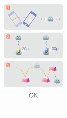 画像集#004のサムネイル/まるくて可愛いぴくにょが跳ぶ! iOS向けジャンプアクションゲーム「Picopico ぴくにょ」を紹介する「(ほぼ)日刊スマホゲーム通信」第641回