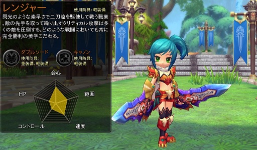 画像集#020のサムネイル/【PR】可愛いハンターとペットが巨大なモンスター相手に大激闘! 「ハンターヒーロー -HUNTER HERO-」テストプレイレポート