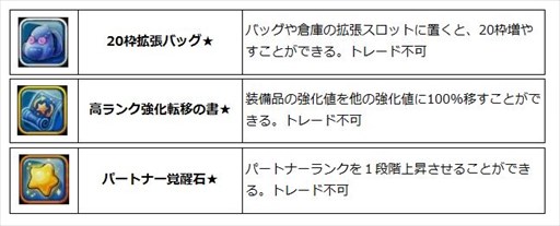 画像ギャラリー No.009のサムネイル画像 / 「ハンターヒーロー」,新エリア「ベザルヘギルの巨岩漠砂」実装