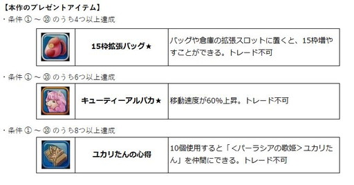 画像ギャラリー No.005のサムネイル画像 / 「ハンターヒーロー」,“大罪の無限牢獄”と“深淵虚無なる暗黒竜”のハードモードが追加