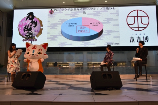 画像ギャラリー No.004のサムネイル画像 / 千子村正の声優も発表された「刀剣乱舞-ONLINE-」プロデューサートークショーの様子をお届け。本丸博は,東京以外でも開催予定