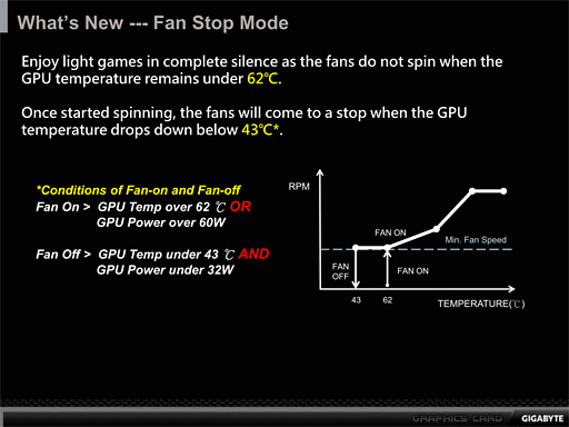 GeForce GTX 960ץӥ塼2MaxwellΥߥɥ륯饹GPUϡΤϤäꤷϥǥ