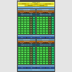 GeForce GTX 960ץӥ塼2MaxwellΥߥɥ륯饹GPUϡΤϤäꤷϥǥ