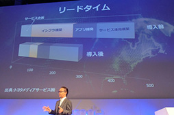 画像ギャラリー No.005のサムネイル画像 / 「FFアギト」のWindows 10版が発表。開発者に次期Windows対応を訴えたMicrosoftのイベント「de:code 2015」基調講演をレポート