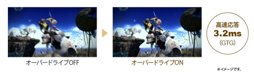 画像ギャラリー No.003のサムネイル画像 / アイ・オーのディスプレイ「LCD-RDT242XPB」「LCD-RDT272XPB」がFFXIVの推奨認定を取得