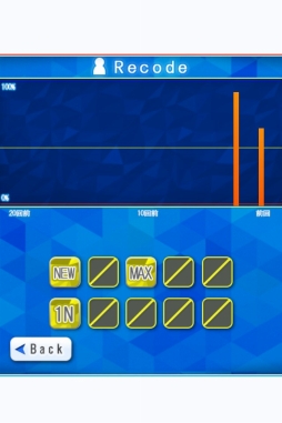 画像ギャラリー No.013のサムネイル画像 / 衝撃の問題作「パイスラッシュ!」の精神的続編(と言えなくもない),「バランス感」の配信が本日スタート