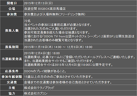 画像ギャラリー No.003のサムネイル画像 / 「Dragon's Dogma Online」の「シーズン1.2 先行体験会」が東京・自遊空間 BIGBOX高田馬場店で12月13日開催へ。参加者募集は本日開始