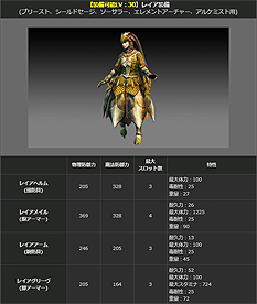 画像ギャラリー No.006のサムネイル画像 / 「Dragon's Dogma Online」のシーズン1ファイナルアップデートが本日実施。未公開クエストや,モンハン/ストリートファイターのコラボ防具が実装に