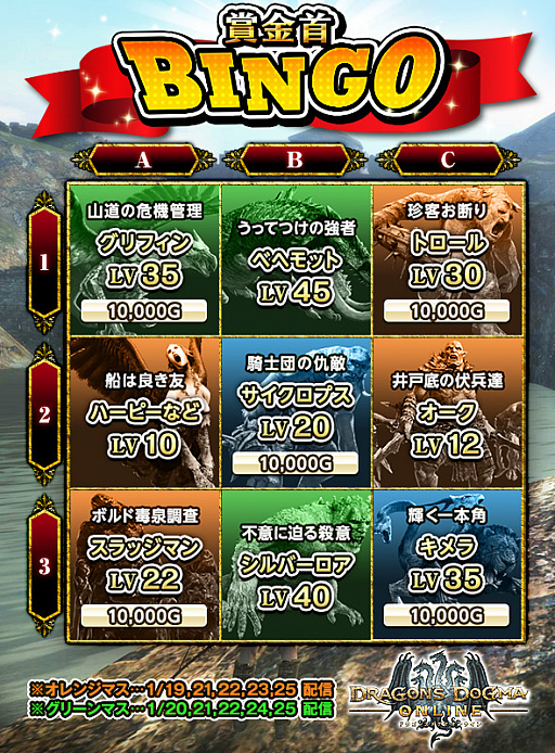 画像ギャラリー No.004のサムネイル画像 / 「ドラゴンズドグマ オンライン」,シーズン2.2初の賞金首モンスターが配信。大量経験値を獲得できるイベントも