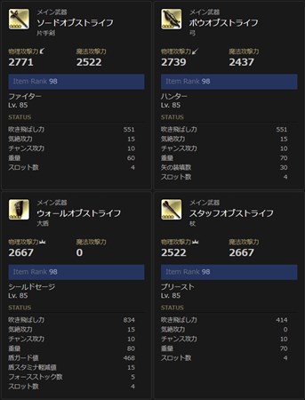 画像ギャラリー No.002のサムネイル画像 / 「DDON」,IR98装備が入手できるトレジャーズロットを販売開始