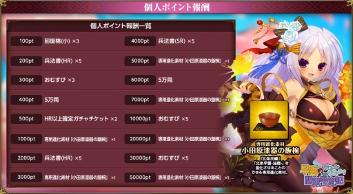 画像ギャラリー No.001のサムネイル画像 / 「戦国武将姫 MURAMASA 乱」,GMR北条早雲が登場する戦乱交戦イベントが本日開幕