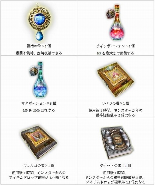 画像ギャラリー No.001のサムネイル画像 / 「トーラムオンライン」,500万ダウンロード突破記念キャンペーンが本日スタート