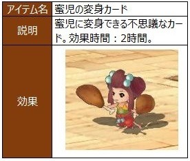 画像ギャラリー No.004のサムネイル画像 / ブラウザゲーム「幻想三国志WEB」正式サービスがスタート。武将「関羽」が獲得できる記念イベントを実施