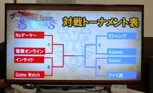 画像ギャラリー No.013のサムネイル画像 / 「モンスターハンター ストーリーズ」公式大会の実施が決定。各メディアがしのぎを削ったメディア対抗戦の模様もレポート