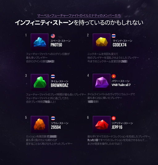 画像ギャラリー No.006のサムネイル画像 / 「マーベル・フューチャーファイト」で3周年記念のログインイベントが実施中