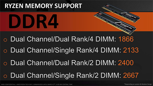  No.014Υͥ / 褤ȯ䡣Ryzen 7бåץåȤΥڥåޤȤ