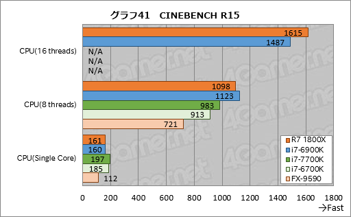 3ds ニンテンドー3dsエミュ総合スレ 3 Emu 無断転載禁止 C 2ch Net