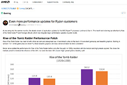 画像ギャラリー No.005のサムネイル画像 / Ryzen対応パッチで「Rise of the Tomb Raider」のフレームレートが最大約30%向上――AMDがRyzenへのアプリ最適化情報を公開
