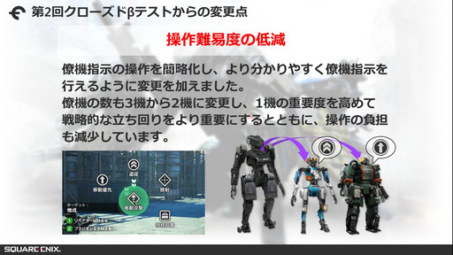 画像ギャラリー No.015のサムネイル画像 / 「ゼノギアス」とのコラボ情報も発表された「フィギュアヘッズ」メディア先行体験会をレポート。大幅なアップデートでかなり快適に