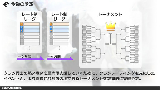 画像ギャラリー No.019のサムネイル画像 / 「ゼノギアス」とのコラボ情報も発表された「フィギュアヘッズ」メディア先行体験会をレポート。大幅なアップデートでかなり快適に