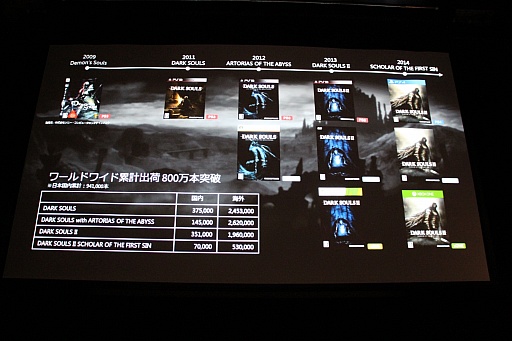 画像ギャラリー No.006のサムネイル画像 / 「DARK SOULS III」のプレスカンファレンスが開催。深化した剣戟アクションや,美しい“終末感”がお披露目された会場をレポート