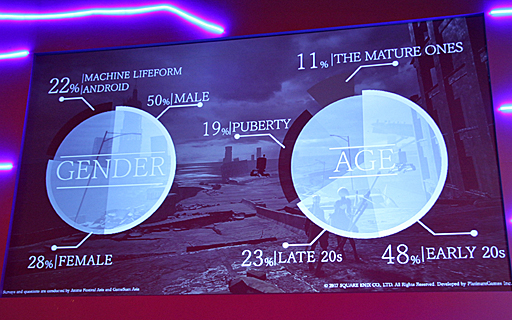 画像ギャラリー No.015のサムネイル画像 / 「NieR:Automata」のステージイベントが,シンガポールのイベント「GameStart」で開催。いろいろな情報が開示されたその模様をレポート