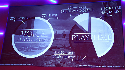 画像ギャラリー No.033のサムネイル画像 / 「NieR:Automata」のステージイベントが,シンガポールのイベント「GameStart」で開催。いろいろな情報が開示されたその模様をレポート