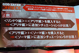  No.013Υͥ / TGS 2015ǤإǡѤֽפޤ뤴θǡפۿȯɽGOD EATER RESURRECTIONץơݡ