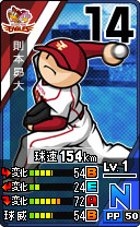 プロ野球 ファミスタ リターンズ 攻略 2015年度選手データ搭載 おすすめゲーム 乃 攻略情報 まとめ