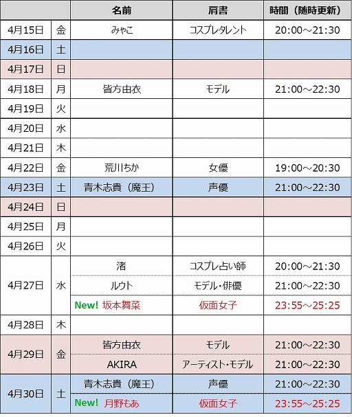 画像ギャラリー No.013のサムネイル画像 / 「タワー オブ プリンセス」仮面女子の坂本舞菜さんが27日に,月野もあさんが30日に登場