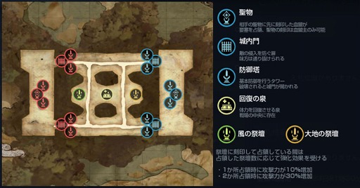 画像ギャラリー No.002のサムネイル画像 / スマホ向けMMORPG「リネージュ2 レボリューション」で大規模GvGコンテンツ“要塞戦”がついに実装。大型アップデートが本日実施